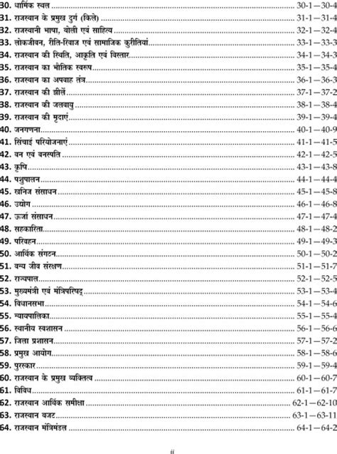 Rajasthan Samanya Gyan: Buy Rajasthan Samanya Gyan by unknown at Low ...