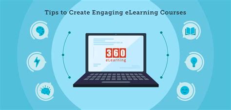 Image result for Engaging E-Learning Basics