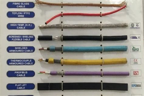 Instrumentation Cables - Aluminum Mylar Shielded Unarmored ...