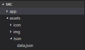 How to Local JSON File to Convert HTML Ionic V6 的图像结果