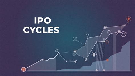 Image result for IPO Cycle Examples