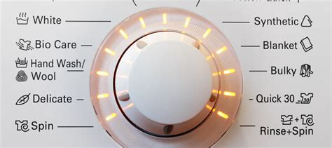 Image result for Hotpoint F06 Error Code