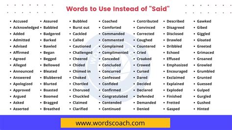 What To Say Instead Of Blessed at Annabelle Raggatt blog