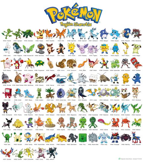 Image result for Pokemon Home Friend Code Pattern