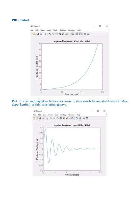 Inverted Pendulum Control System 的图像结果