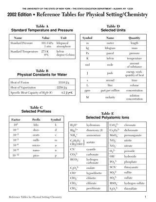 chemistry reference table - Flowing Latest