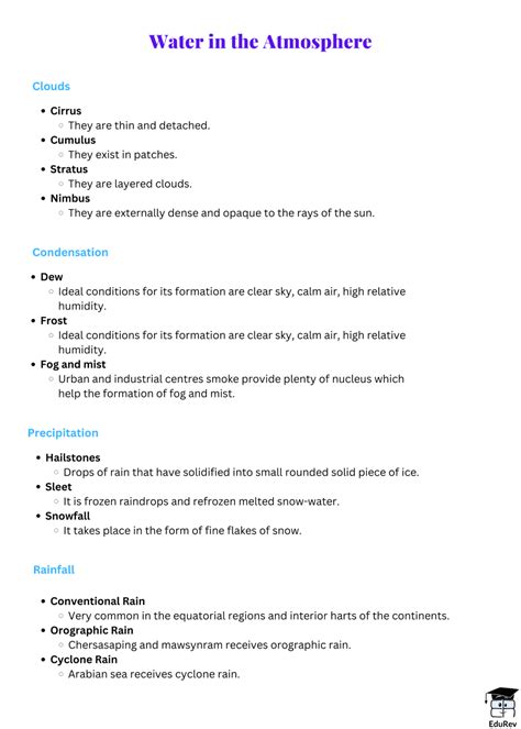 Mind Map: Water in the Atmosphere - Geography Class 11 - Humanities ...