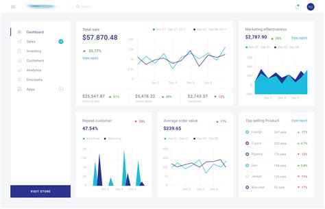 Image result for Dashboard Website Design Using HTML and CSS