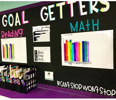 Data Bulletin Board Ideas 的图像结果