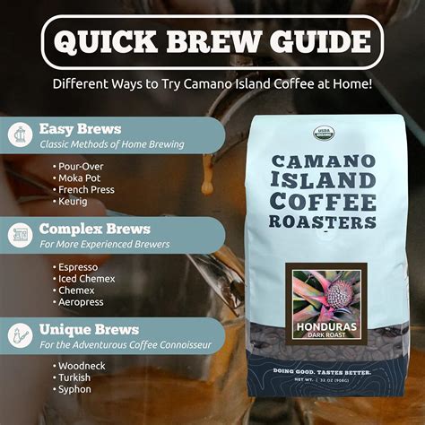 Camano Island Coffee Roasters Roasters Honduras Dark India | Ubuy