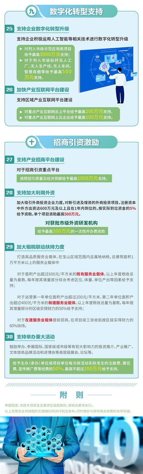 宝山再添新地标！新建档案馆项目主体工程全面开工 -上海市文旅推广网-上海市文化和旅游局 提供专业文化和旅游及会展信息资讯