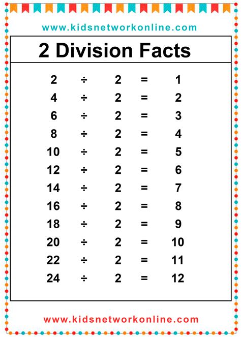 Division For Kids