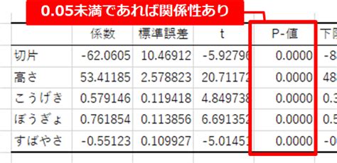 Image result for Mail Example Format