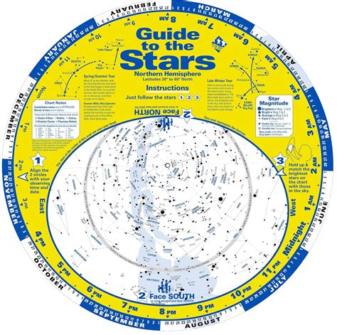 Buy David H. Levy's Guide to the Stars Book Online at Low Prices in ...