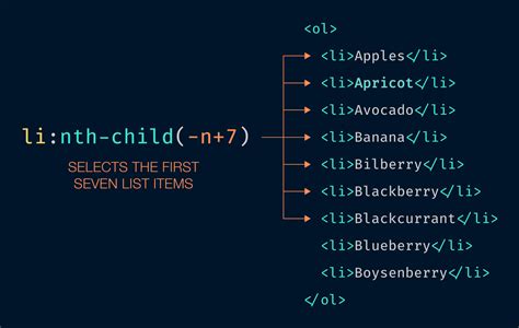 CSS Functions 的图像结果