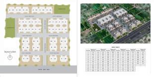 Riddhi Siddhi Villa | Bungalows & Flats at Kadi, Mehsana