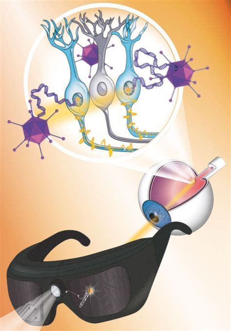 Когда слепые прозреют? — Teletype