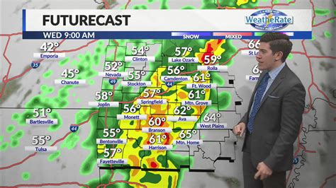 Local Forecast 的图像结果