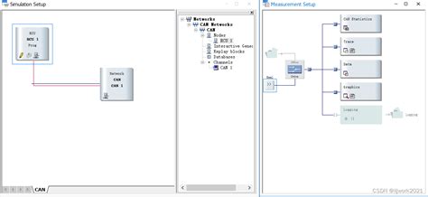 Image result for CAPL Programming