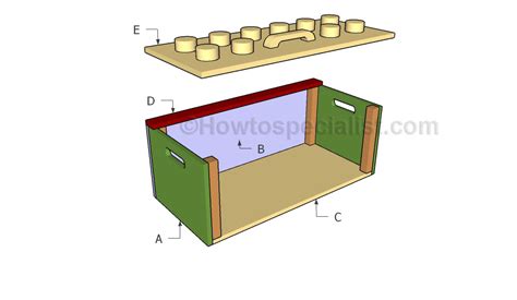 Toy Box Tutorial 的图像结果