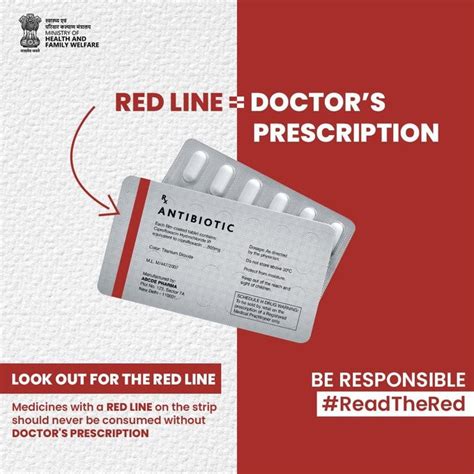 Health Ministry advisory: Doctors prescription must for 'Red Line ...