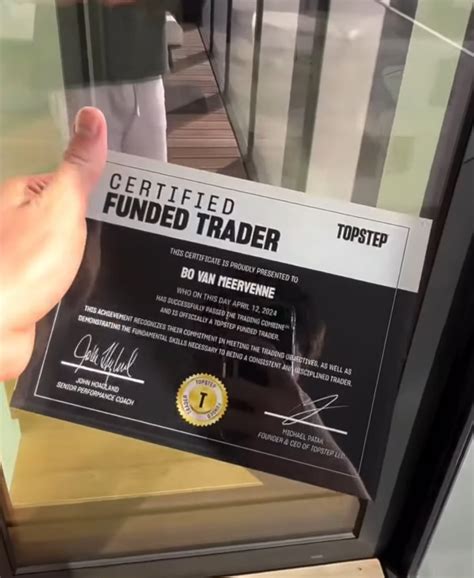 Top X Funded