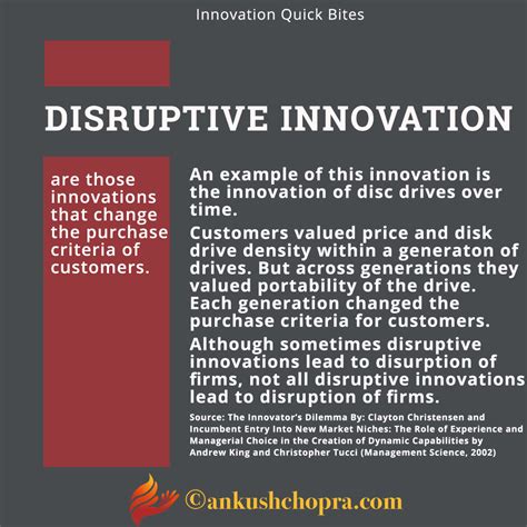 Disruptive Innovation 的图像结果