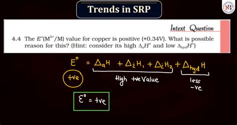 D Block - Standard Reduction Potential Trends, Magnetic Nature ...
