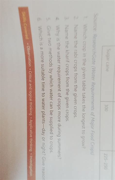 pls give me answer - Brainly.in