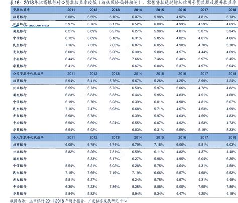 招商银行换外汇方法与跨境汇款流程图解！__凤凰网