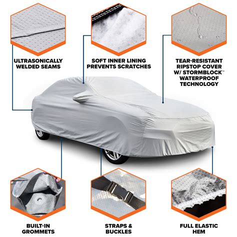 TrueFit Plus Custom Car Cover | Budge