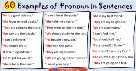 60 Examples of Pronouns in Sentences • Englishan