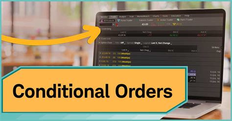 Image result for TOS Conditional Option Order