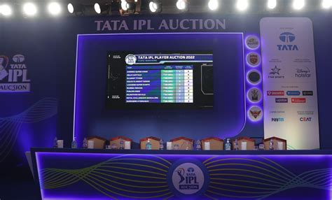 IPL 2022 Mega Auction Begins; Fans Flood Twitter With Memes - Entertainment