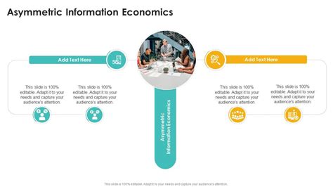 Asymmetric Information 的图像结果