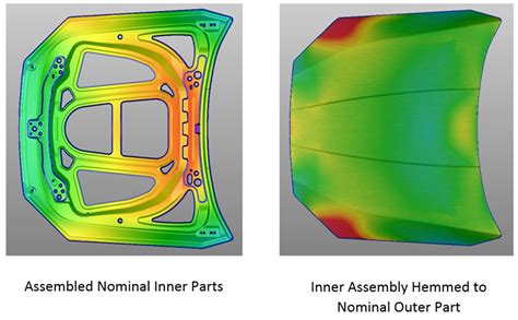 Assembly Process Simulation 的图像结果
