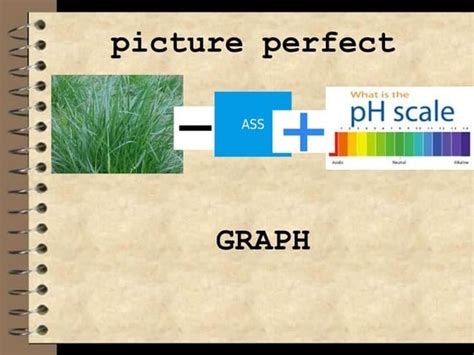 Image result for Example of Research Paper Chapter 4