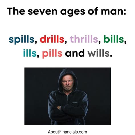 Economy Meme 的图像结果