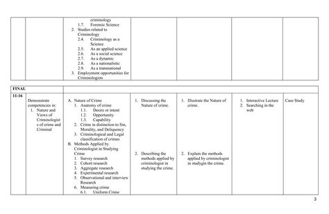 01-INTRO-TO-CRIMINOLOGY-final.docx