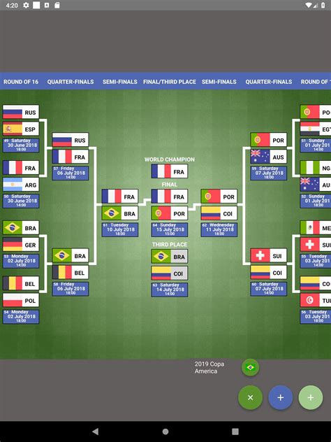2018 World Cup Draw Simulator APK for Android Download