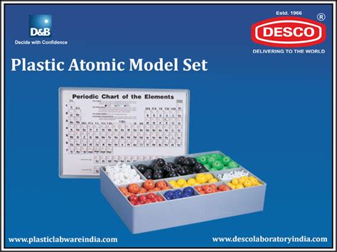 Atomic Model Set - Manufacturers, Supplier & Exporter India