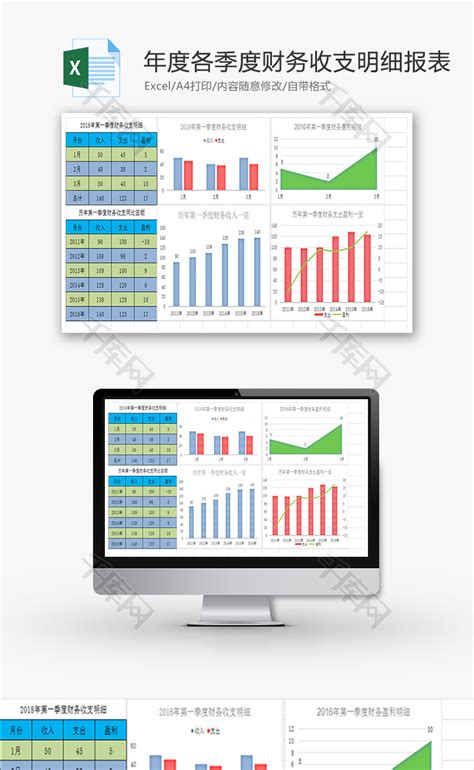 Excel公司年度财务报表合集，2019年全新主表格，完整套用超省心 - 模板终结者