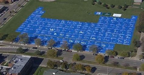 Career Services: Succeeding in Industry, University of Detroit Mercy ...