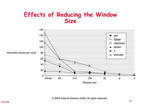 Image result for Multiple Issue Visual