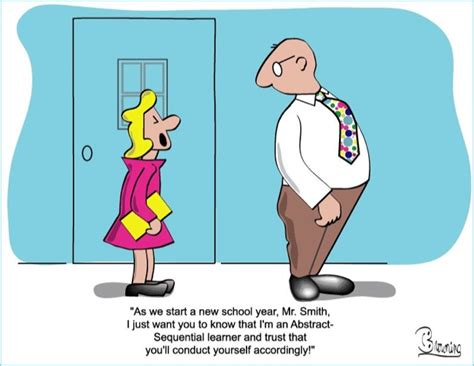 Learning Styles 的图像结果