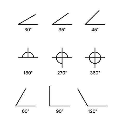 Premium Vector | Maths set icon Obtuse acute right and straight angle ...