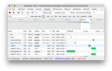 5 Cool things you can do with Chrome Dev Tools - ITGiggs
