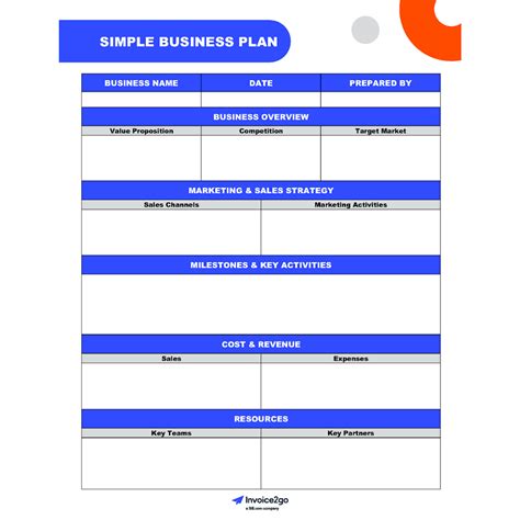 Simple Business Plan 的图像结果