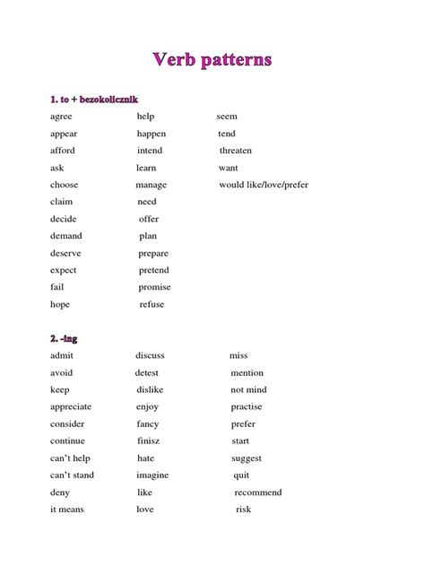 Basic Verb Pattern 的图像结果