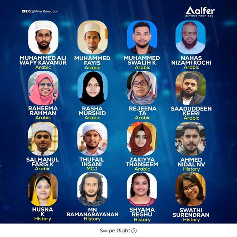 Best Online UGC NET JRF Coaching in Kerala | Aifer Education